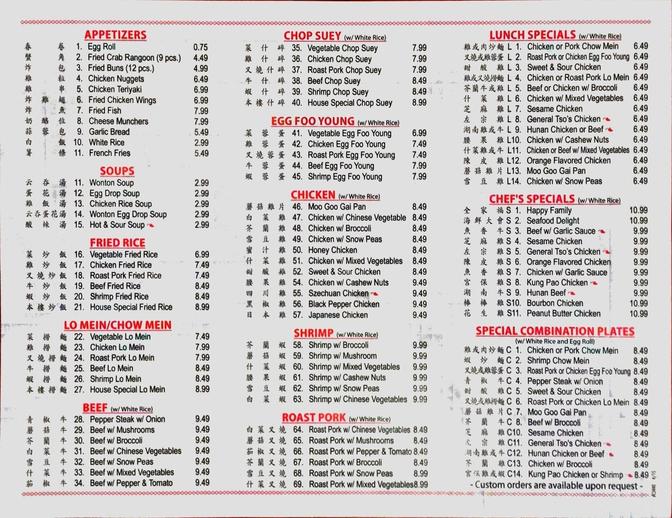 About China Buffet and reviews